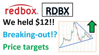 #RDBX 🔥 Breaking-out? Ready for another squeeze? #redbox
