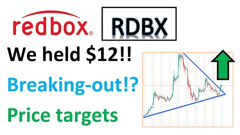 #RDBX 🔥 Breaking-out? Ready for another squeeze? #redbox