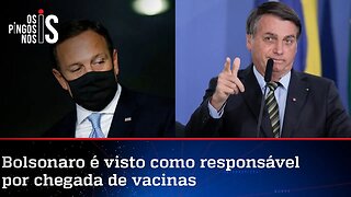 Apenas 11,5% acham que Bolsonaro tem culpa nas mortes por Covid-19