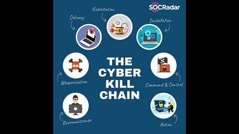 2020 - Kill Chain - The Cyber War on America’s Elections
