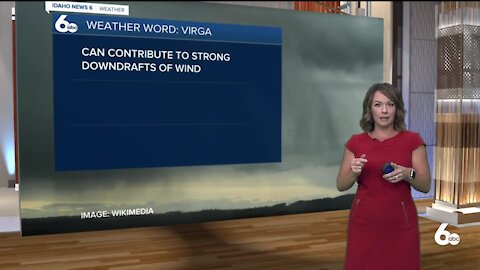 Rachel Garceau's Wednesday Weather Word: VIRGA