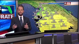 Florida's Most Accurate Forecast with Jason on Saturday, January 5, 2019