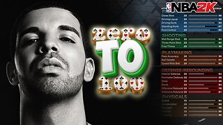 HOW LONG WILL IT TAKE FROM ME IN NBA2K23 60 TO 99 NO MONEY ADDED? | SONG REQUEST LIVE