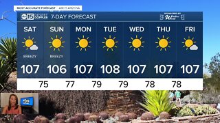 It'll be a warm, breezy weekend across Arizona