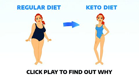 GET YOUR CUSTOM KETO DIET PLAN Keto Diets in 8 weeks only Successful Keto experience