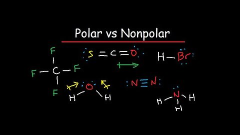 Polar and Nonpolar Molecules: Is it Polar or Nonpolar?