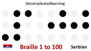 Braille counting numbers 1 - 100 in Serbian