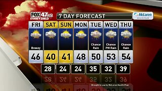 Brett's Forecast 3-12