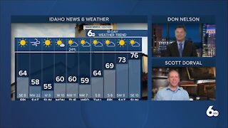 Scott Dorval's Idaho News 6 Forecast - Thursday 4/8/21