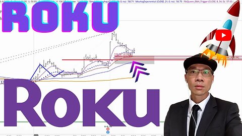 ROKU Technical Analysis | Is $78 a Buy or Sell Signal? $ROKU Price Predictions
