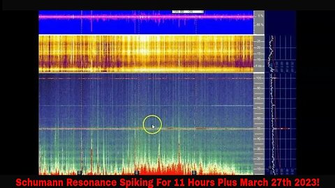 Schumann Resonance Spiking For 11 Hours Plus March 27th 2023!