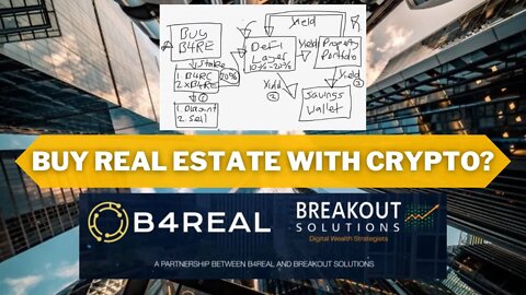 B4Real Investment Benefits - Buy Real Estate With Crypto