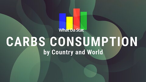 Daily Carbohydrates Consumption by Country and World since 1961