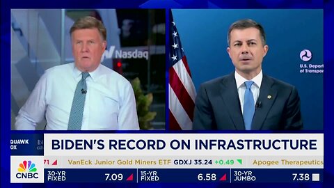 Sec. Buttigieg Gets Frustrated as CNBC’s Kernen Points Out that Biden ‘Got Rid of All the Things that Were Keeping the Border Closed’