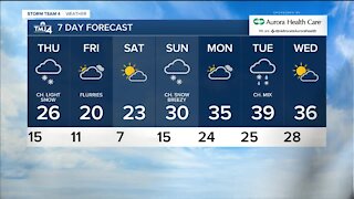 Light snow showers return on Thursday