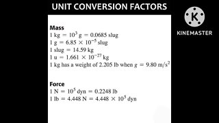 Important TIPS . Unit Conversion Factors