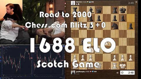 Road to 2000 #127 - 1688 ELO - Chess.com Blitz 3+0 - Scotch Game