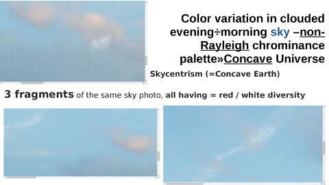 Color variation in clouded evening÷morning sky –non-Rayleigh chrominance palette