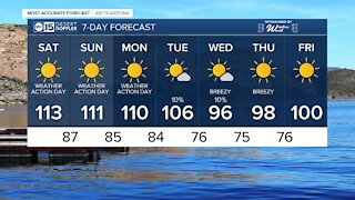 FORECAST: Excessive Heat Warning this Labor Day weekend!