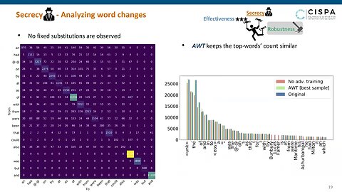 Adversarial Watermarking Transformer Towards Tracing Text Provenance with Data Hiding