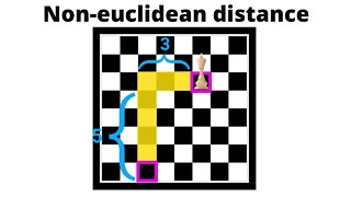 The applications of non-euclidean distance | Metric Spaces