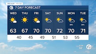 Warmer and dry pattern