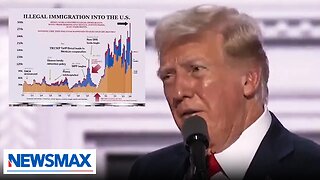 Trump reads same chart that 'saved life': 'Never really got to look at it' | RNC