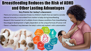 Breastfeeding Reduces the Risk of ADHD and Other Advantages