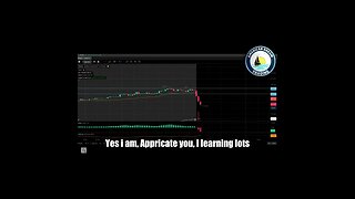 AmericanDreamTrading +$1,400 Profit - VIP Member's Finding Day Trading Success