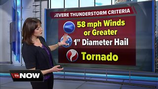 Geeking Out: What is a severe thunderstorm?