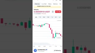 SHIBA INU TECHNICAL ANALYSIS SHIBA INU COIN PREDICTION #shibainucoin #shibainuupdate #shibarmy #eth