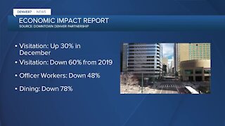 Report: Downtown Denver struggling to rebound during pandemic