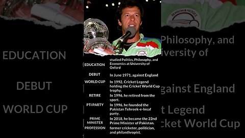 Imran Khan | Imran khan 🔥 mini biography #shorts #biography #cricketer #politician