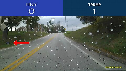 Counting Hillary and Trump Yard Signs in PA