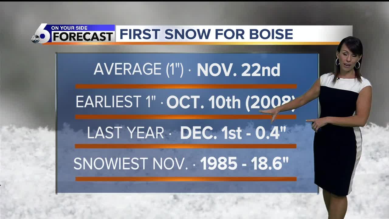 Rachel Garceau's On Your Side forecast 11/21/19