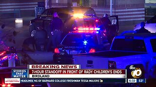 Standoff involving robbery suspect outside Rady Children's Hospital ends