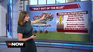 Geeking Out: Bolt out of the blue
