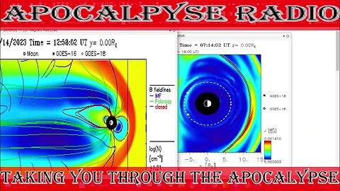 2nd Day: Earth's Magnetic Shield Still Blowing In The Wind!