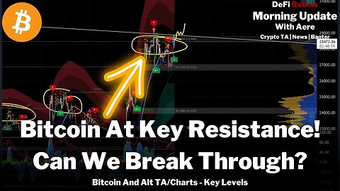 Bitcoin Price Update | Key Resistance | Key Levels | Crypto TA | Crypto Technical Analysis