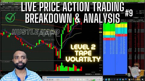 LIVE PRICE ACTION TRADING BREAKDOWN & ANALYSIS #9 FINANCE SOLUTIONS-YT
