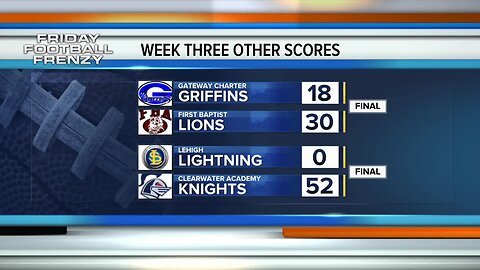 High School Football final scores week 3