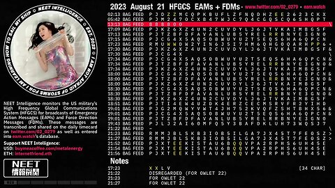August 21 2023 Emergency Action Messages – US HFGCS EAMs + FDMs
