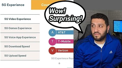 5G & 4G LTE AT&T FirstNet T-Mobile Verizon Speed With Sneed September 23'