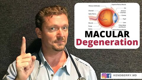 MACULAR Degeneration (Prevent It / Improve It) 2021