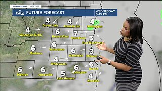 Mostly cloudy skies, sprinkles possible