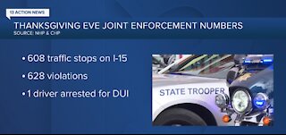 Highway patrol step up Thanksgiving patrols on I-15