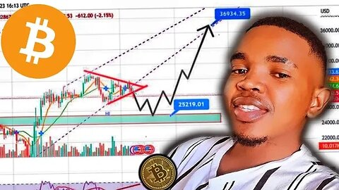 Should You buy Bitcoin now! | 25k to 38K in 4 Weeks