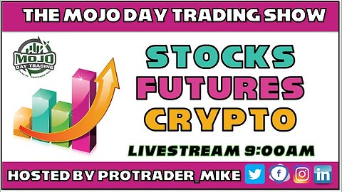 DAY TRADING "LIVE" with ProTrader Mike } April 22