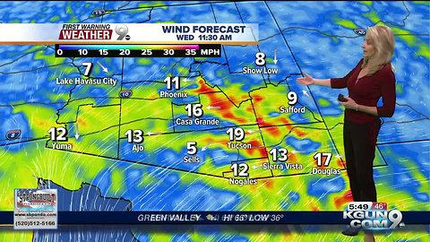 April's First Warning Weather November 14, 2018