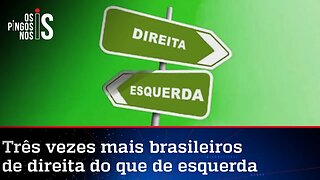 Pesquisa mostra que brasileiro é de direita